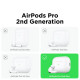 Protective Case Elago Aw5 For Airpods Pro 2