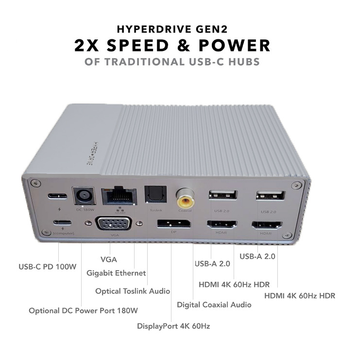 HyperDrive GEN 2 USB-C Hub 18-in-1