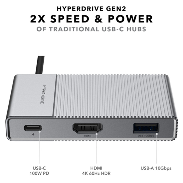 HyperDrive GEN 2 USB-C Hub 6-in-1