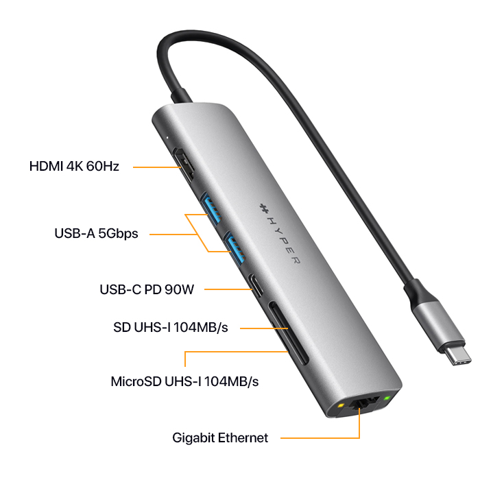HyperDrive Slab 7 In 1 USB-C Hub - HD22H
