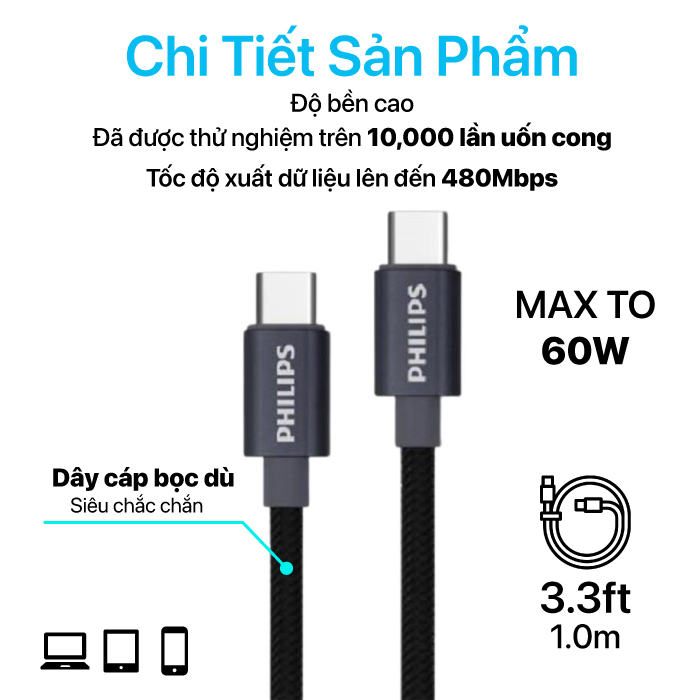 Philips - USB-C To USB-C 1M USB2.0 MAX 60W - DLC5533