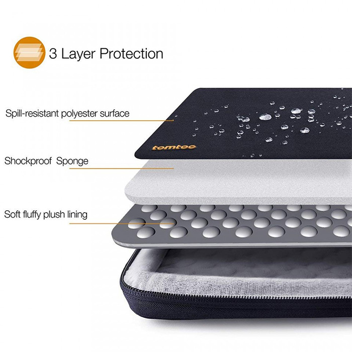 Túi chống sốc Tomtoc Protective cho MacBook Pro 16"
