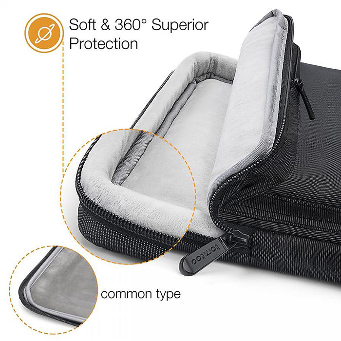 Túi đeo chống sốc Tomtoc Shoulder Bags cho MacBook Pro 15"