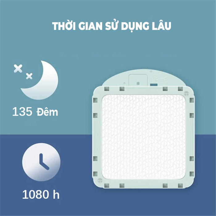 Máy Đuổi Muỗi Thông Minh Xiaomi Youpin Smart Mosquito Repellent 2 - White