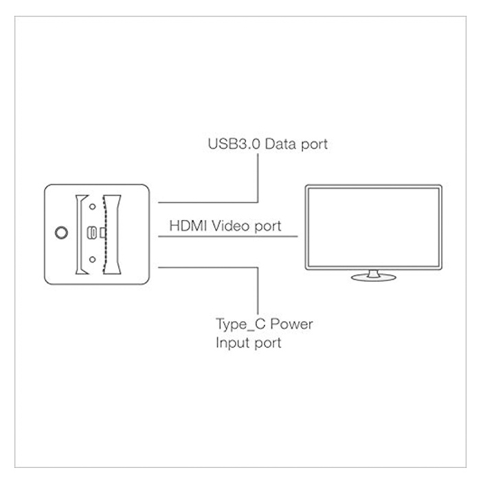 Dobe Video Converter Charging Dock For Nintendo Switch