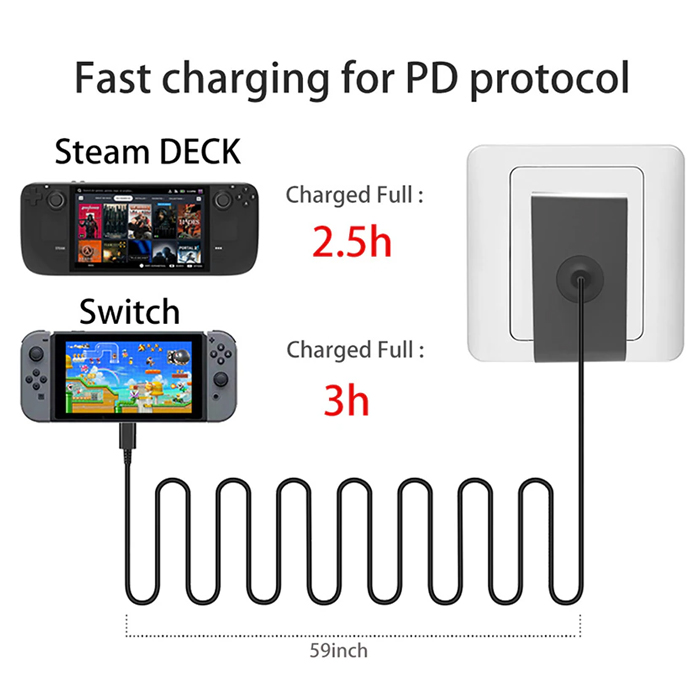 Power Charger 45W For Steam Deck