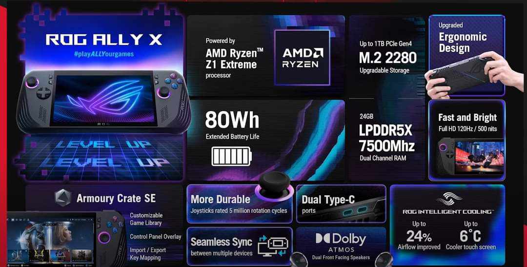 Asus ROG Ally X - 1TB AMD Ryzen Z1 Extreme