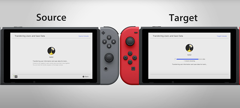 Hướng dẫn chuyển dữ liệu trên Nintendo Switch