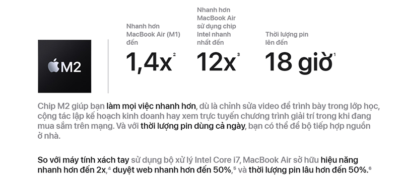Macbook Air 15 Inch M2