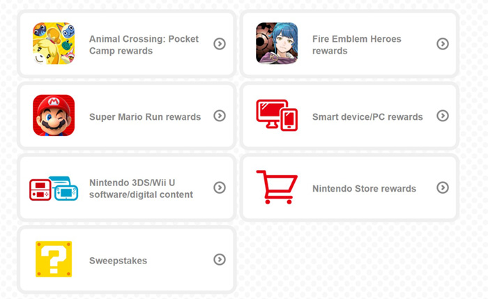 My Nintendo Reward và Nintendo Point là gì