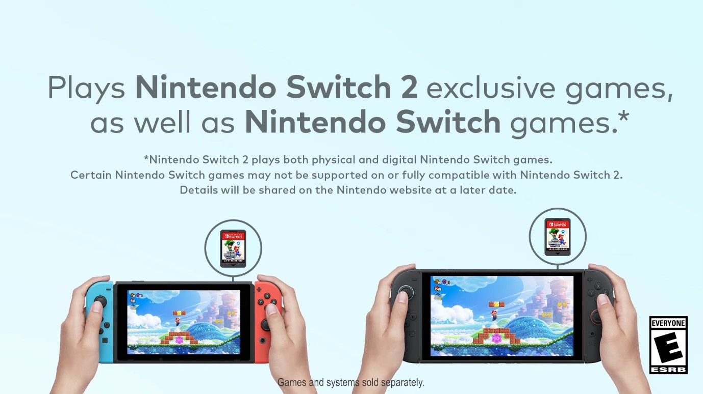 Nintendo Switch 2 tương thích ngược