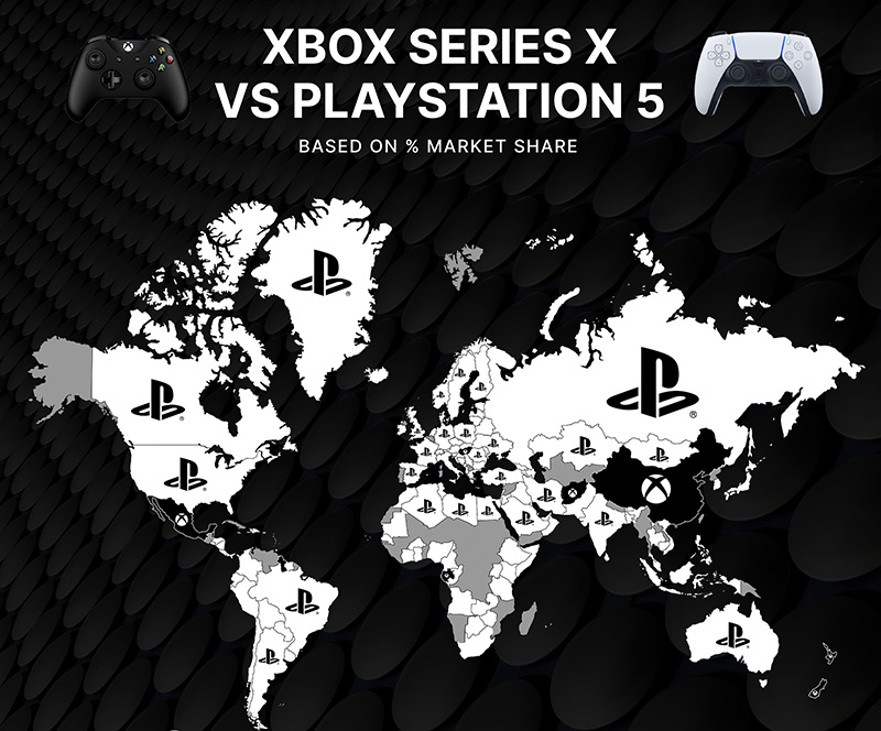 Xbox Series X VS Playstation 5