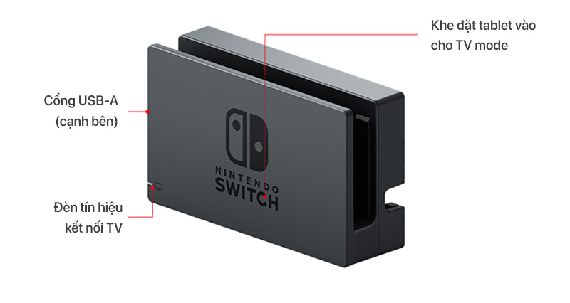 Tất tần tật về máy chơi game Nintendo Switch mà bạn cần biết