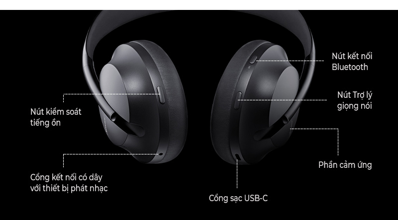 Tai Nghe Bose Noise Cancelling Headphone 700