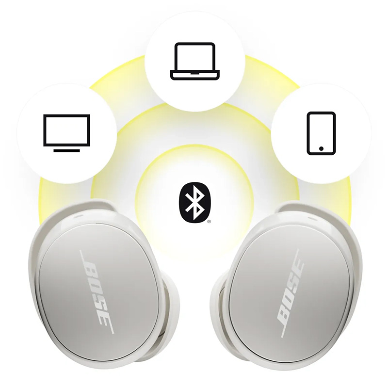 Tai Nghe Bose Quietcomfort Earbuds 2nd gen