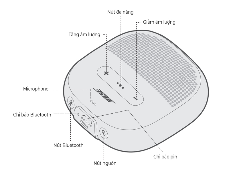 Loa Bose Soundlink Micro Bluetooth