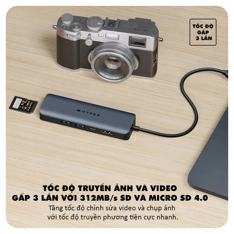 HyperDrive Next 7-in-1 Port USB-C Hub