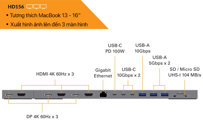 Hub kiêm đế cắm đa màn hình 4K60hz Multi-Display 13 Ports - HD134