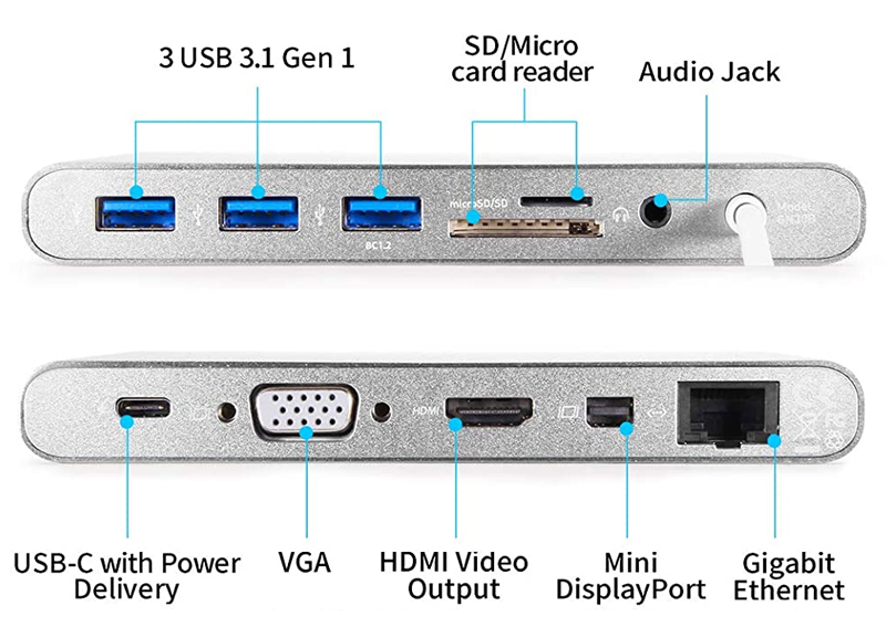 Bộ chuyển đổi HyperDrive Ultimate 11 In 1 USB-C Hub - GN30B