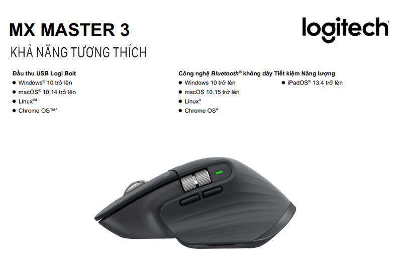 Logitech Wireless Mouse Mx Master 3S