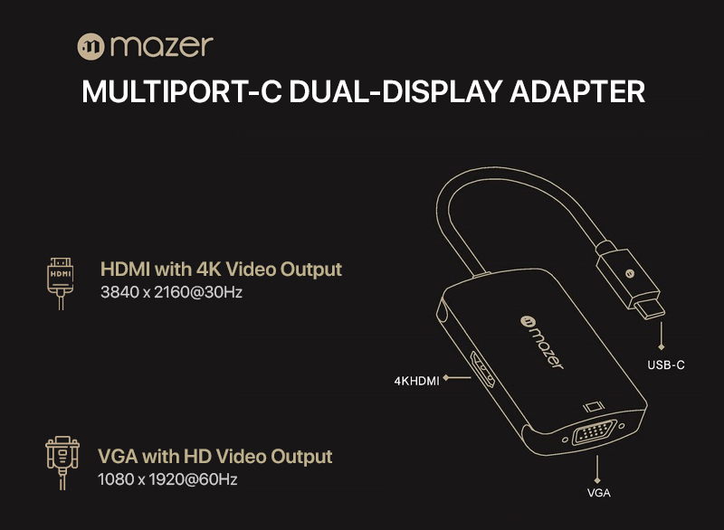Bộ chuyển đổi Mazer Multiport-C To 4K HDMI + VGA Dual Display Adapter