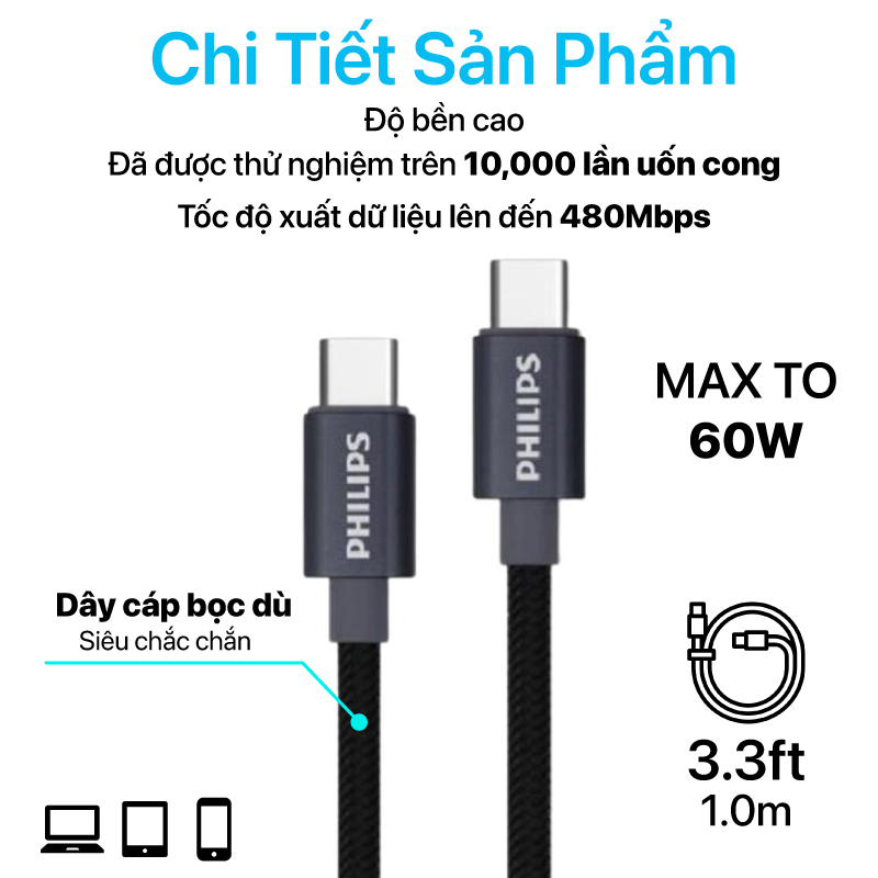 Philips - Type C To Type C 1M USB2.0 MAX 60W - DLC5533