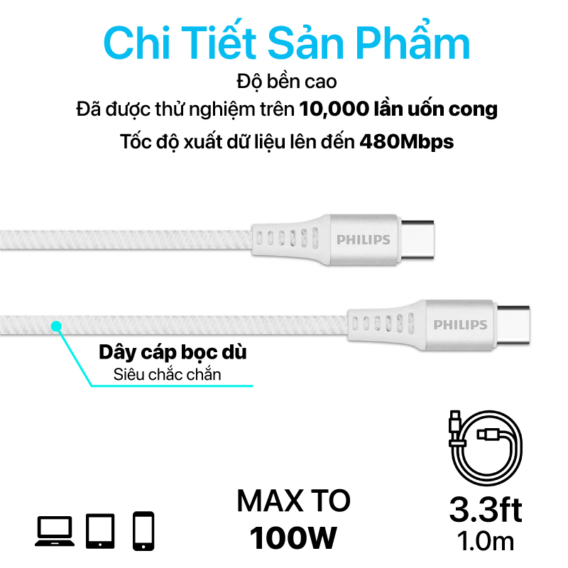 Philips - Type C To Type C 1M USB2.0 MAX 100W - DLC9530