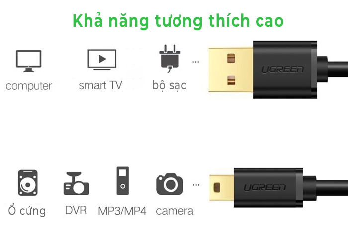 Cáp chuyển đổi USB to Mini USB Cable 2M 30472