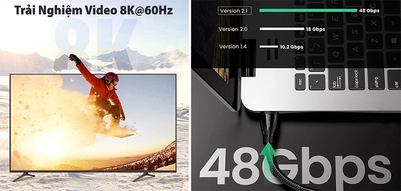Cáp HDMI 2.1 Ugreen (80402) Ultra HD hỗ trợ 8K@60Hz