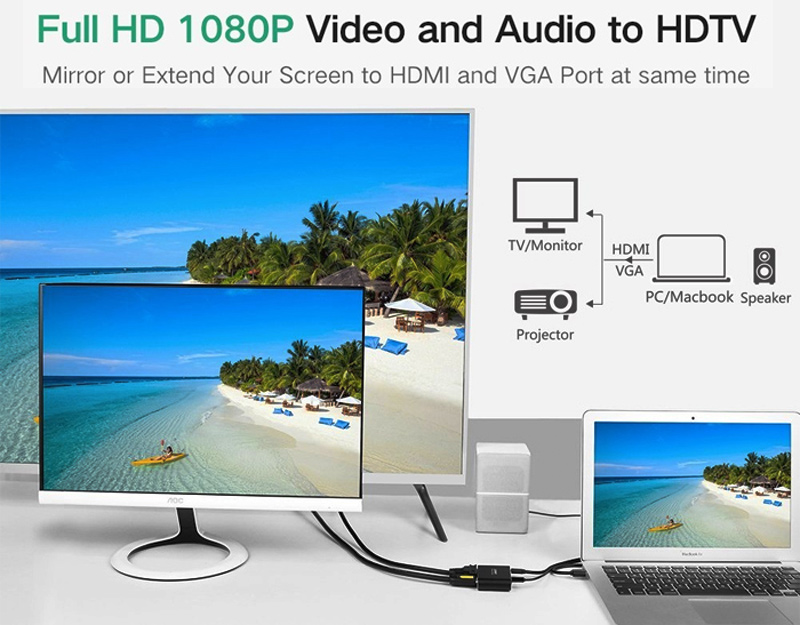 Ugreen USB To HDMI and VGA Digital AV Adapter 30522