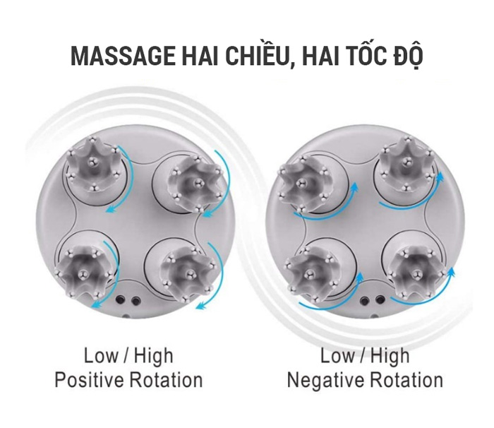 Máy massage đầu Xiaomi Mini M2
