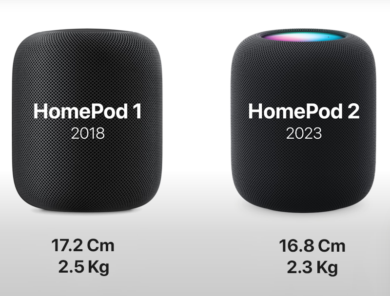 apple homepod 2023