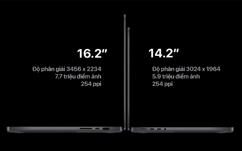 Macbook Pro 14 inch 2023 M2