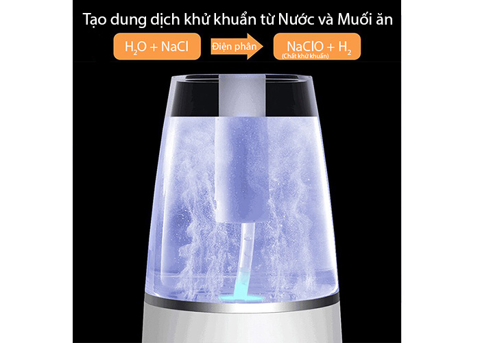 Bình tạo nước khử khuẩn Xiaomi Youpin Dunhome Portable Disinfection Water Generator DH-003