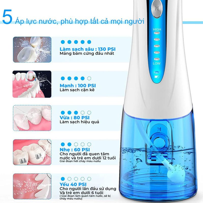 Tăm nước vệ sinh răng miệng H2ofloss HF-9P