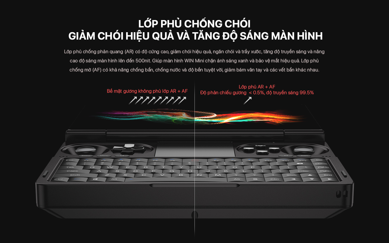 Màn hình GPD WIN Mini - 2