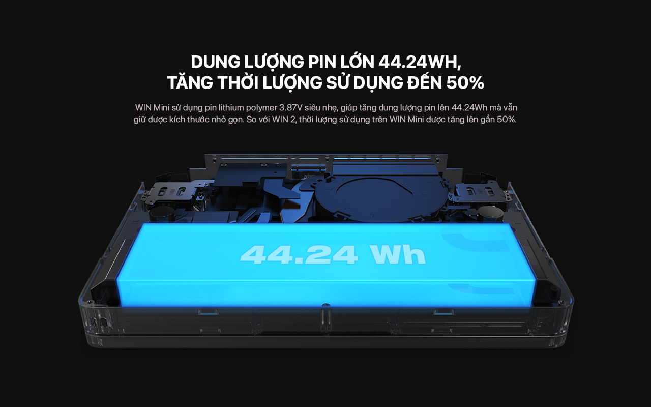 dung lượng pin GPD WIN Mini 