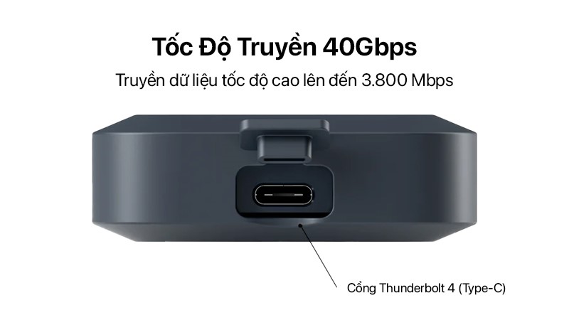 Box SSD Hyperdrive Next USB 4 NVME