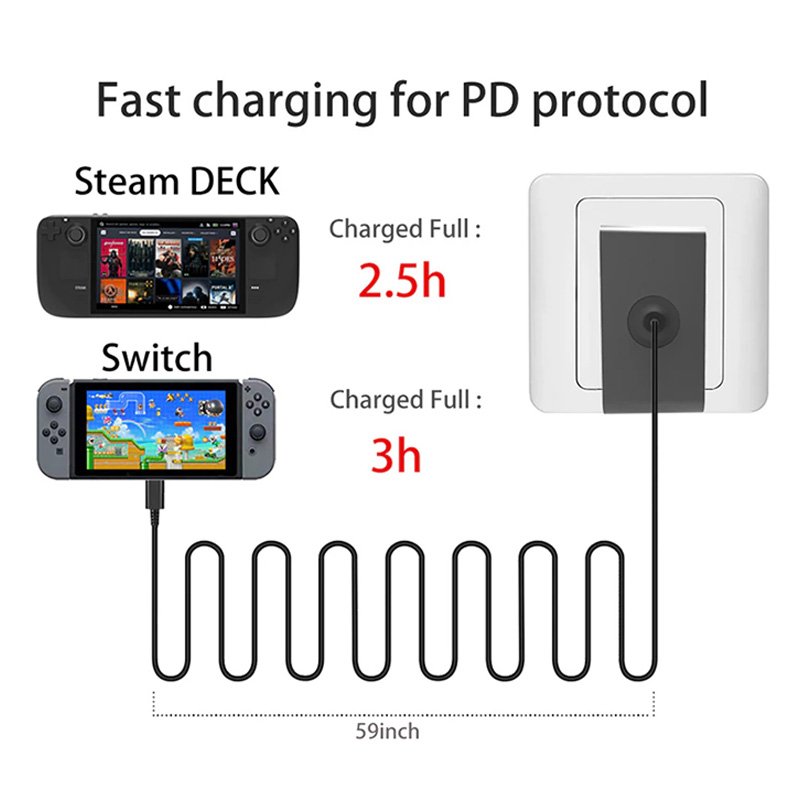 Power Charger 45W For Steam Deck
