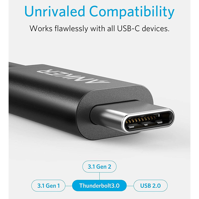 Anker Thunderbolt 3.0 USB-C to USB-C Cable 1.6FT/0.5M