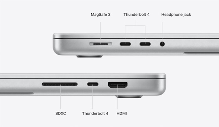 Macbook Pro 14 inch 2021 M1