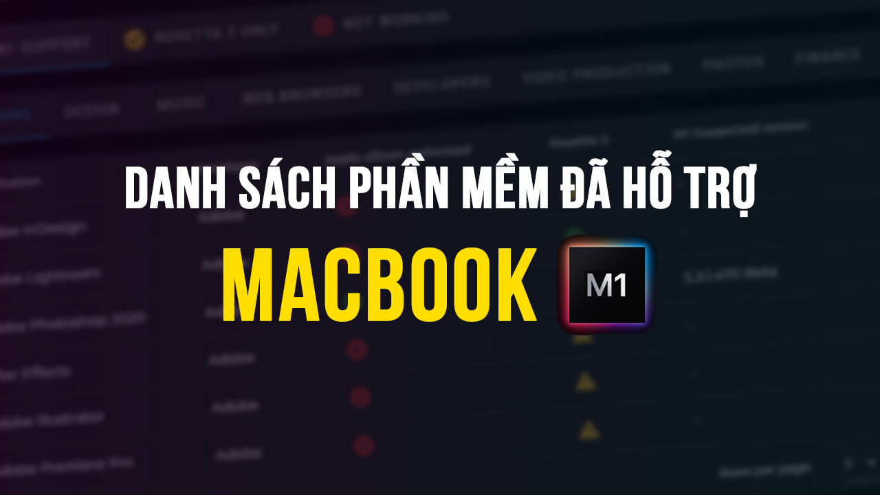 Danh sách những phần mềm đã hỗ trợ trên MacBook M1 4 danh sach phan mem da ho tro macbook m1 00 1