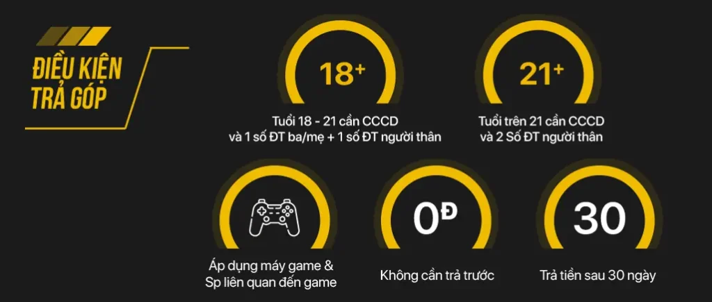 Mua Trả Góp 0 Đồng Với HD Saison 6 dieu kien tra gop