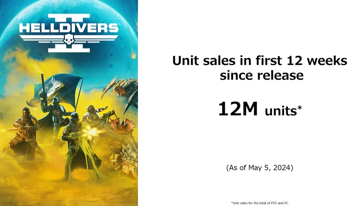 Helldivers 2 Đang Là Tựa Game Bán Chạy Nhất Của Sony 2 helldivers 2 dang la tua game ban chay nhat cua sony 2