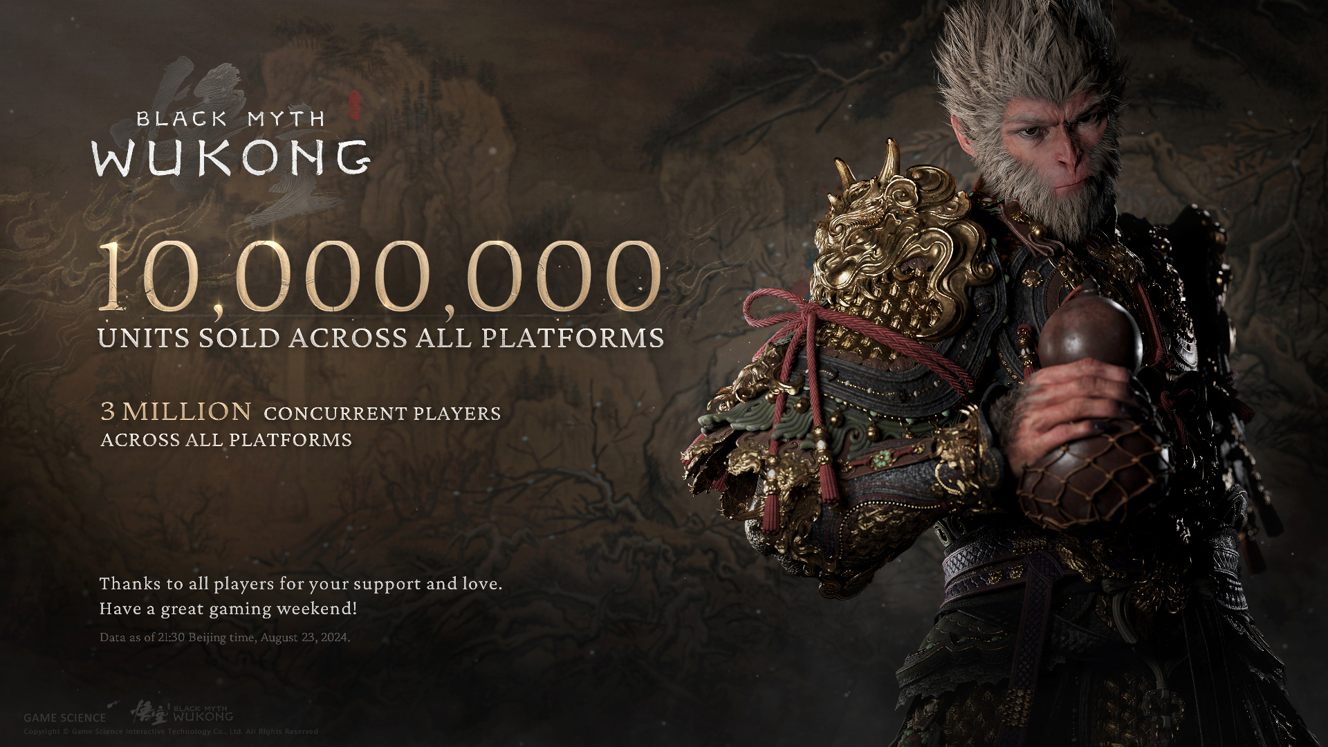 Black Myth Wukong Tiếp Tục Tạo Nên 3 Kỳ Tích Mới 2 black myth wukong tiep tuc lap nen 3 ky tich moi 1