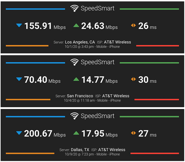 Công nghệ 5G trên iPhone 12