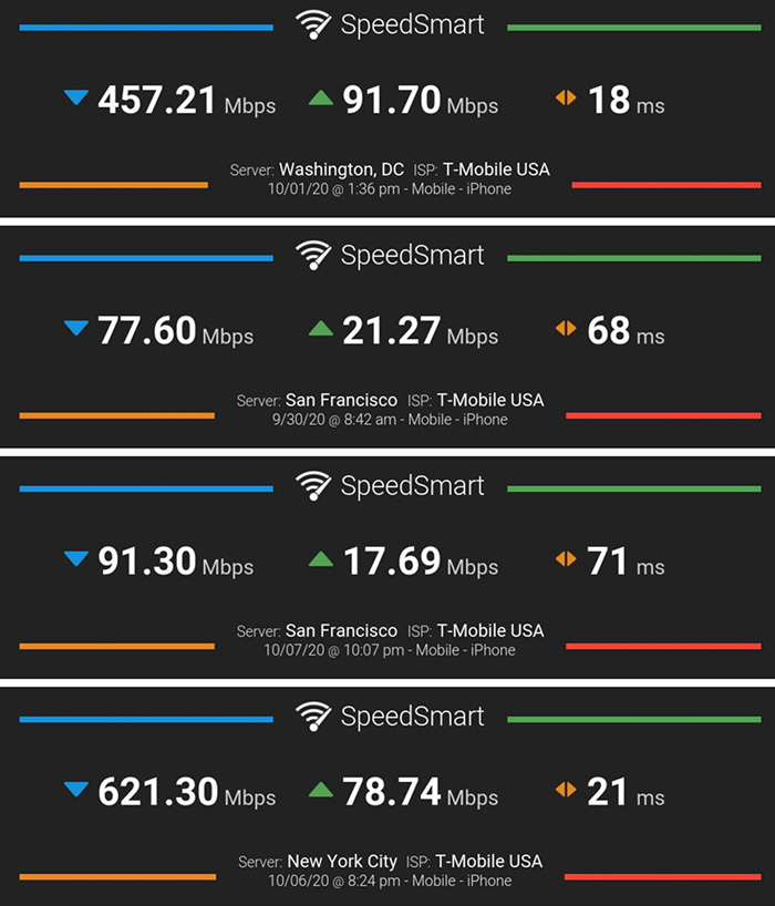 Công nghệ 5G trên iPhone 12