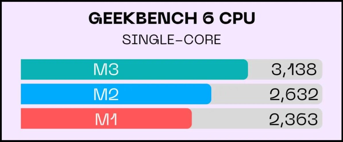Cinebench 2024 02