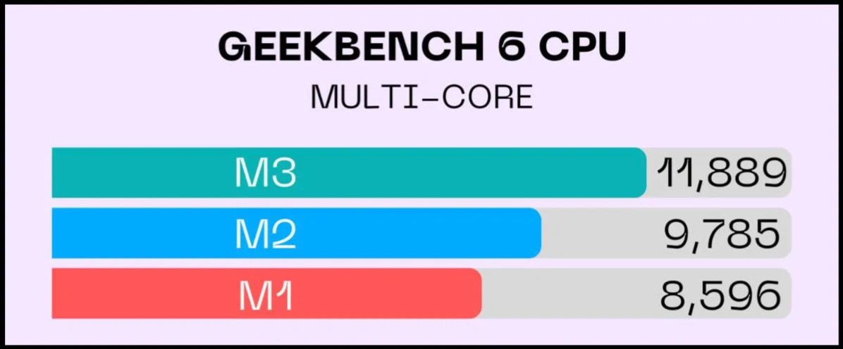 Cinebench 2024 03