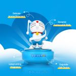 MÔ HÌNH DORAEMON SOLAR ROTATING AROMATHERAPY - Ảnh 3